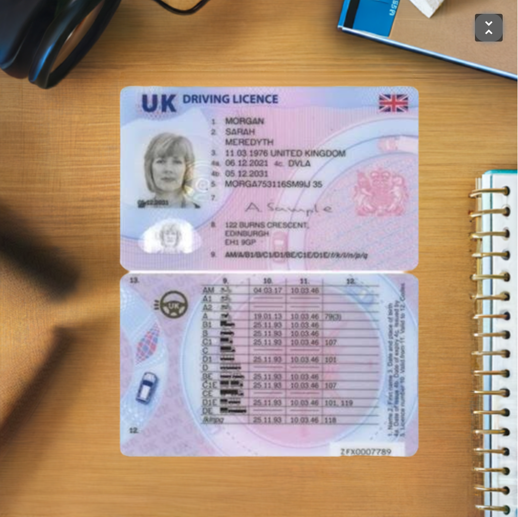 buy full uk driving licence